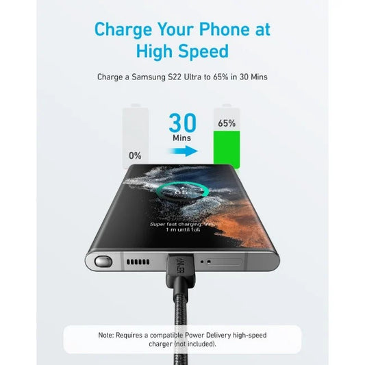 ANKER 322 type C to C braided Cable 3ft (~1m)-l